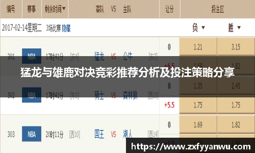 猛龙与雄鹿对决竞彩推荐分析及投注策略分享